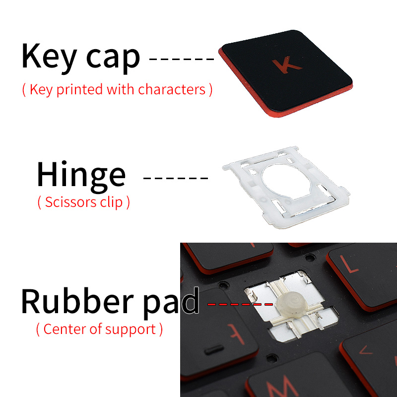 Zapasowa nakładka na klawisze  – Gaming Accessories Aesthetic recenzja i cena